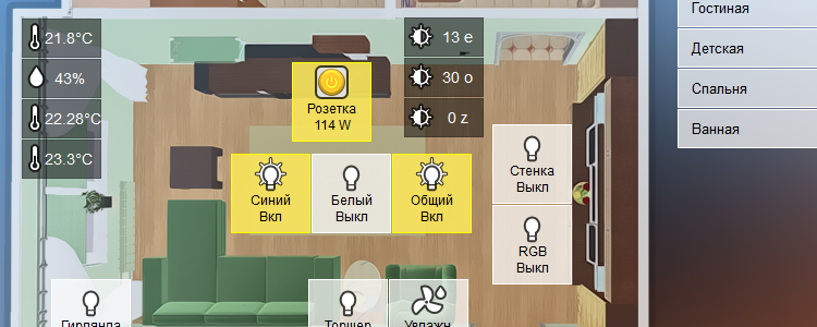 умный дом схема